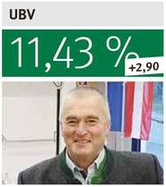 Ilsinger.jpg © KK