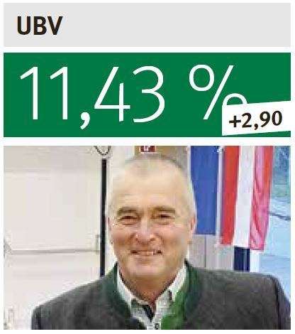 Ilsinger.jpg © KK