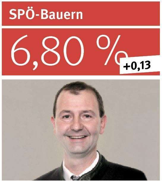 Moosbrugger.jpg © KK