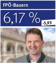 Royer.jpg © KK