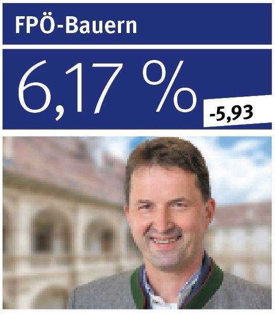 Royer.jpg © KK