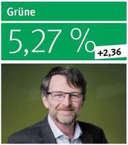Lackner.jpg © KK