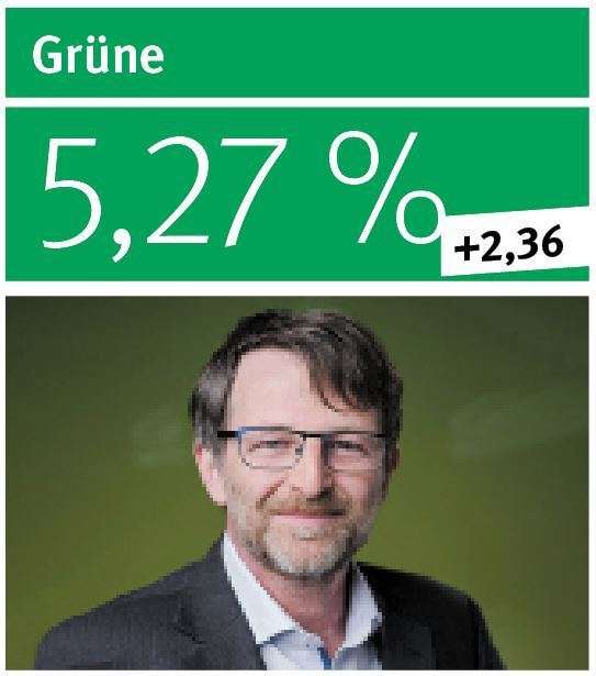 Lackner.jpg © KK
