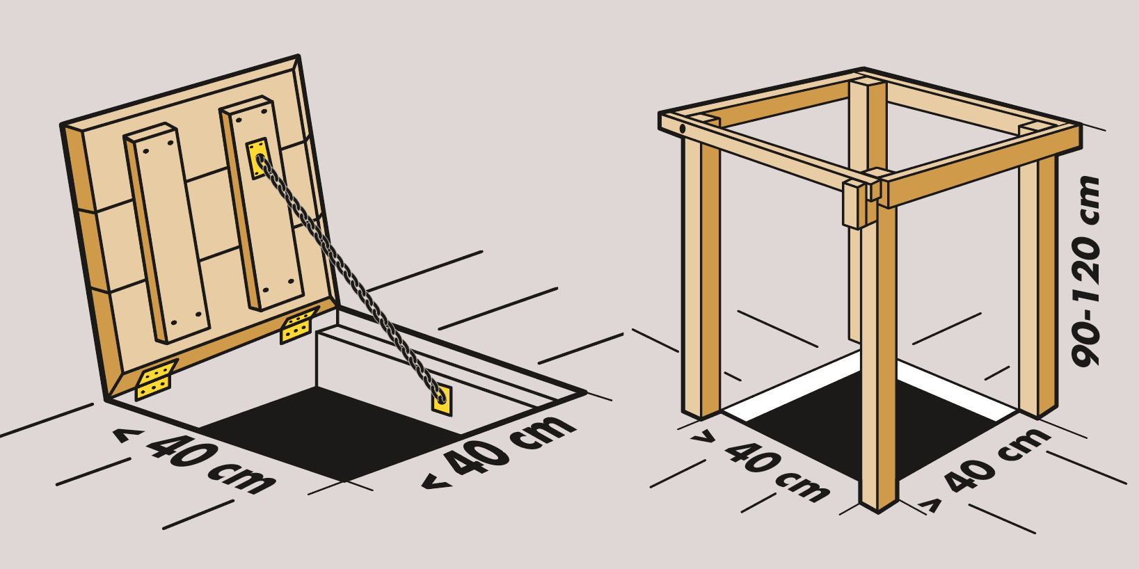 Unfallfrei durch die tägliche Arbeitsroutine.png © SVS Unfallfrei durch die tägliche Arbeitsroutine.png © SVS