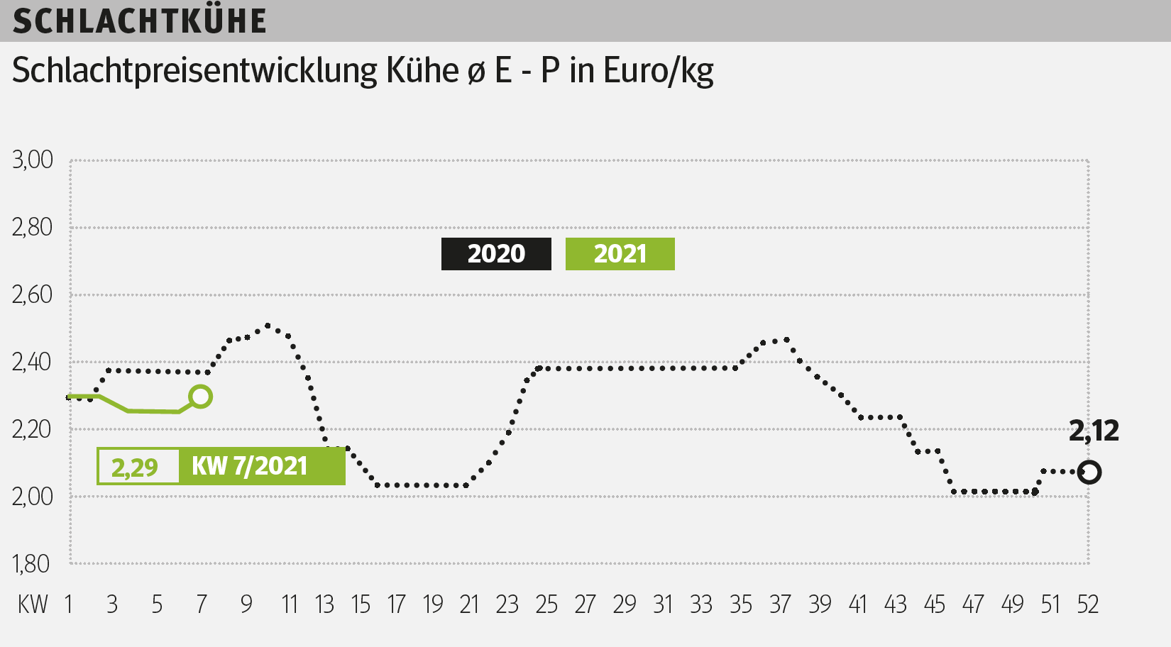 Bildschirmfoto 2021-02-17 um 13.54.36.png