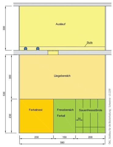 bio_stallbau.jpg © ÖKL, Stallbau für die Biotierhaltung - Schweine - LS 229