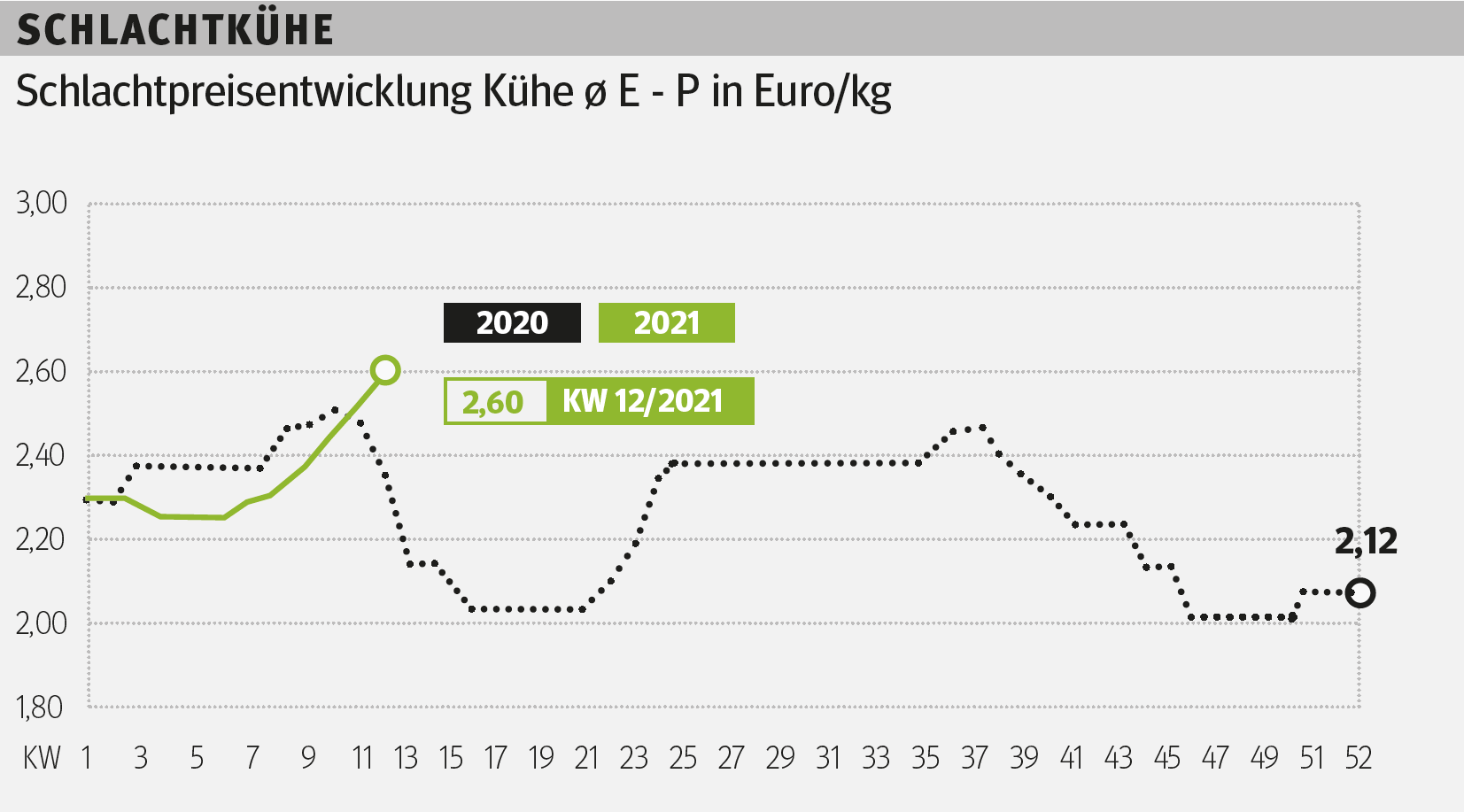 Bildschirmfoto 2021-03-23 um 14.35.33.png