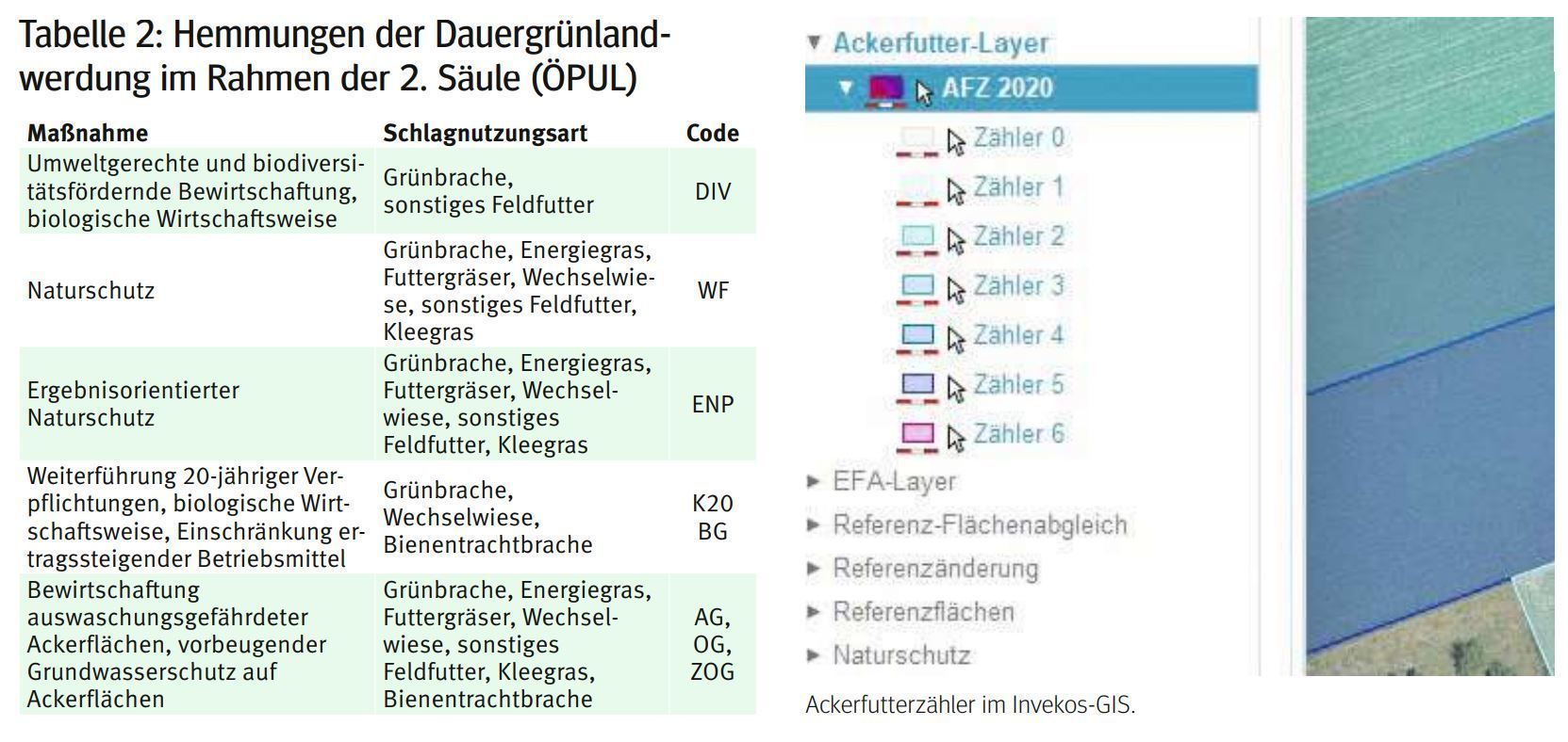 Hemmunge.jpg © LK Kärnten/Kärntner Bauer Hemmunge.jpg © LK Kärnten/Kärntner Bauer