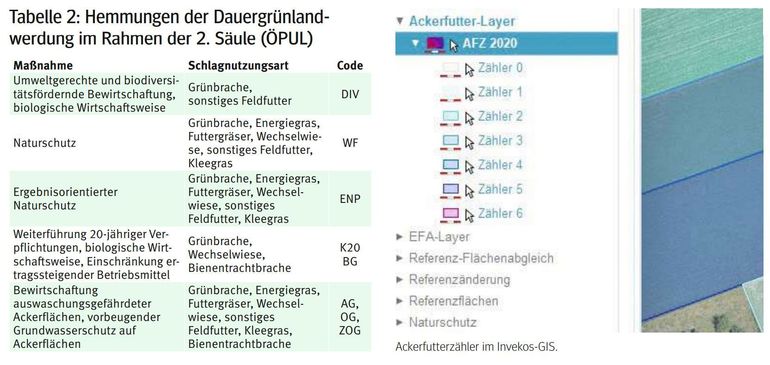 Hemmunge.jpg © LK Kärnten/Kärntner Bauer Hemmunge.jpg © LK Kärnten/Kärntner Bauer