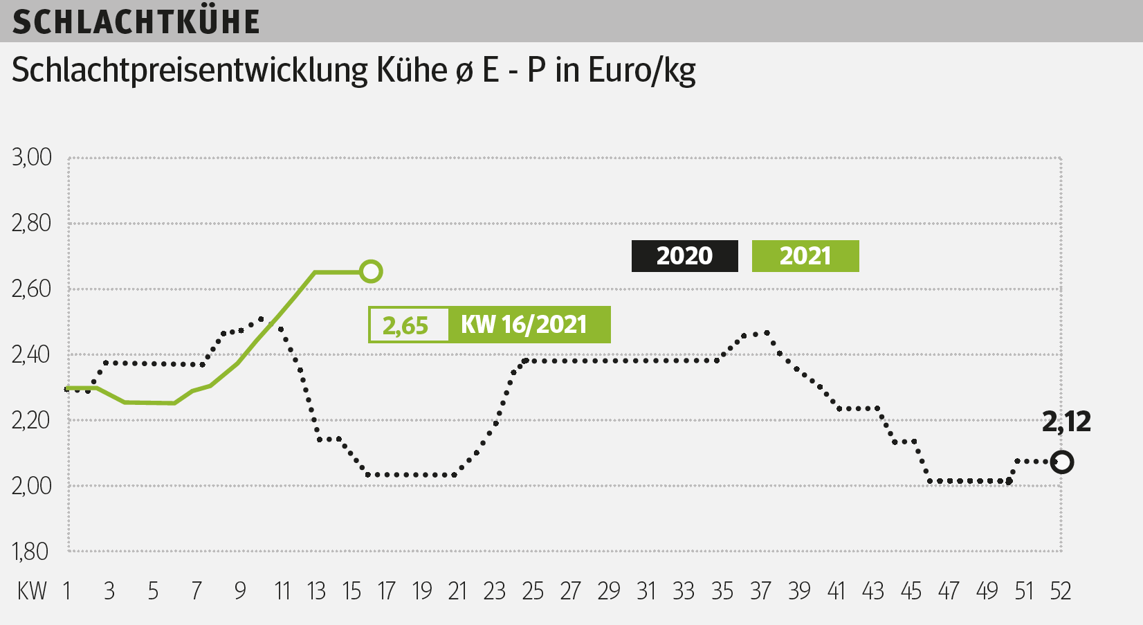 Bildschirmfoto 2021-04-21 um 09.57.23.png