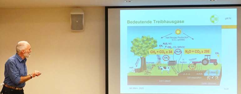 Die Arbeitskreis Milch Mitglieder informieren sich zum Thema Nachhaltigkeit in der Milchwirtschaft. © Julia Zehetner/LK Niederösterreich Die Arbeitskreis Milch Mitglieder informieren sich zum Thema Nachhaltigkeit in der Milchwirtschaft. © Julia Zehetner/LK Niederösterreich