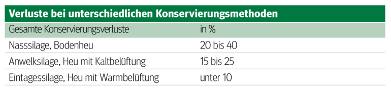 Bildschirmfoto 2021-07-20 um 16.24.45.png