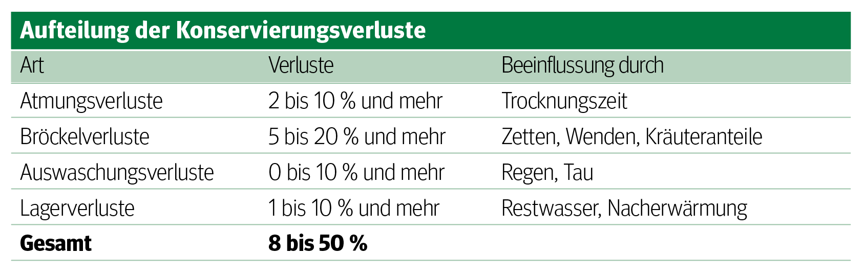 Bildschirmfoto 2021-07-20 um 16.24.59.png