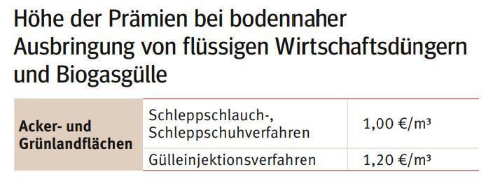 gülleausbringung.jpg gülleausbringung.jpg