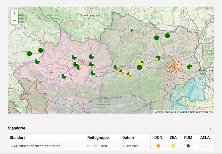 Nachgewiesene Mykotoxine je nach Standort.jpg