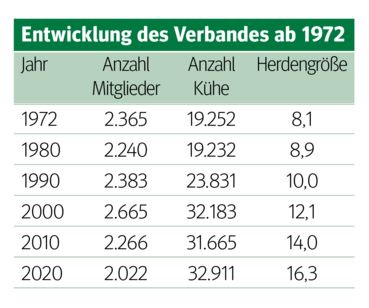 In Salzburgs Ställen wurde es endlich bunt.png