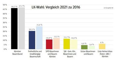 Wahlergebnisse 2021 1.jpg