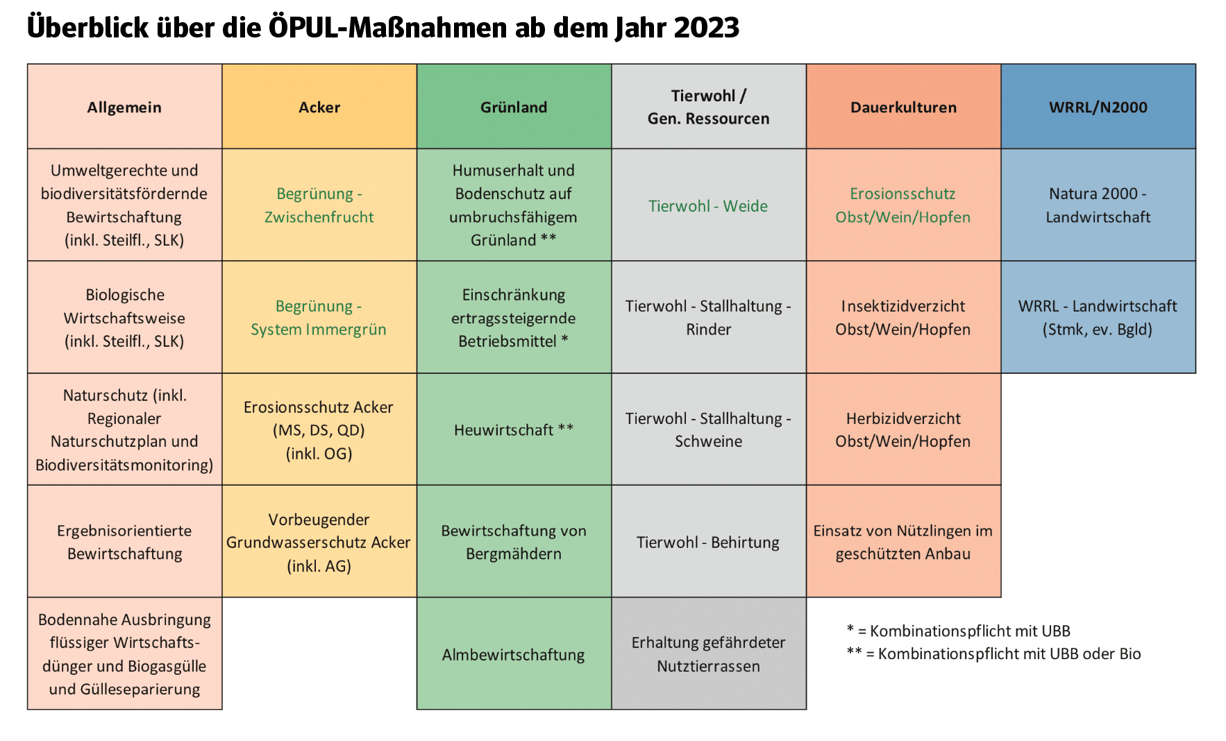 Bildschirmfoto 2022-02-01 um 16.28.57.png © Archiv Bildschirmfoto 2022-02-01 um 16.28.57.png © Archiv