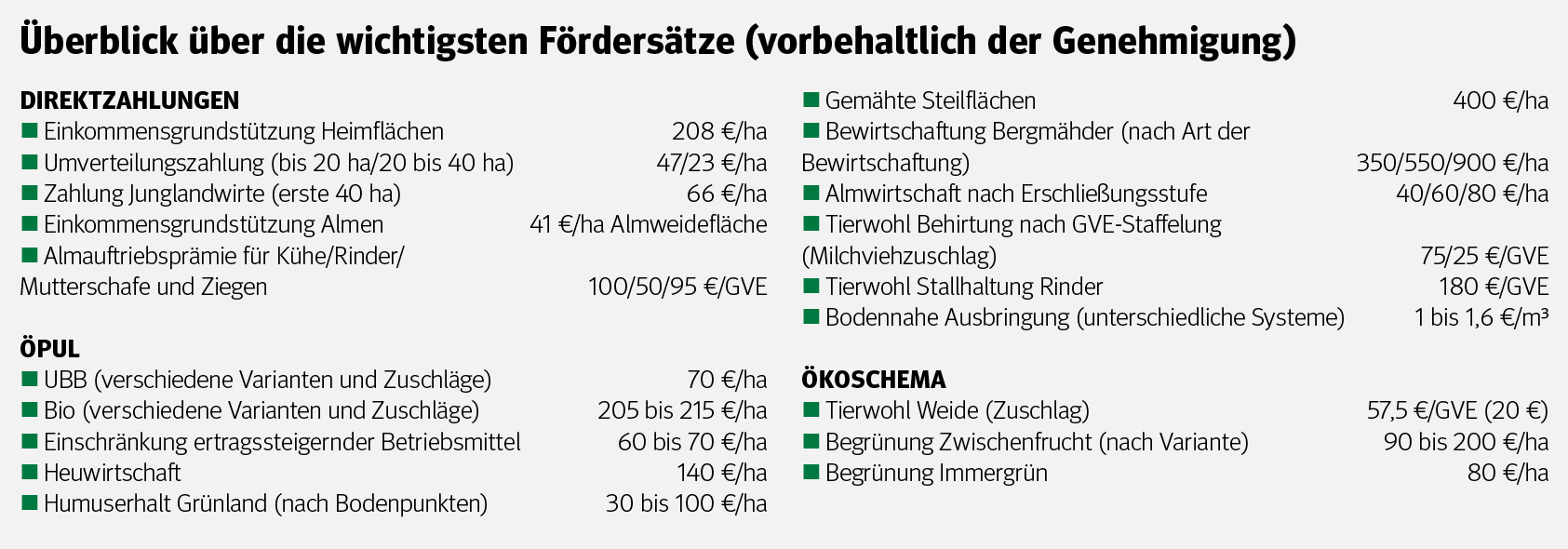 Bildschirmfoto 2022-02-01 um 16.24.18.png © Archiv Bildschirmfoto 2022-02-01 um 16.24.18.png © Archiv