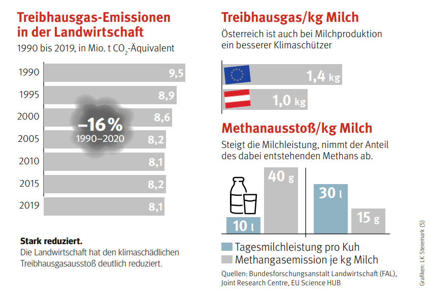 CO2 2.png