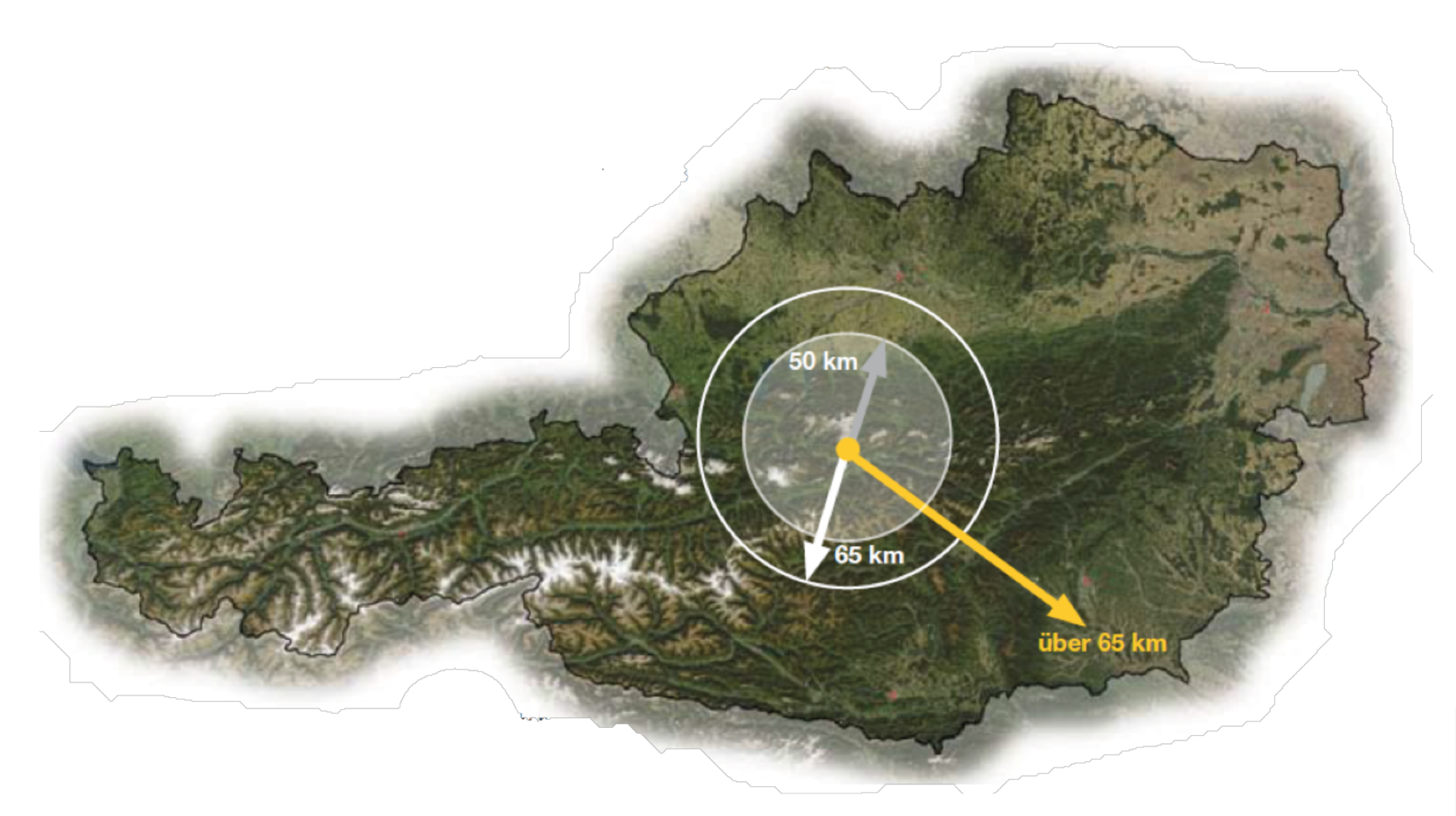 Tiertransport: Alle Genehmigungen noch gültig?.png © LFI Österreich Tiertransport: Alle Genehmigungen noch gültig?.png © LFI Österreich