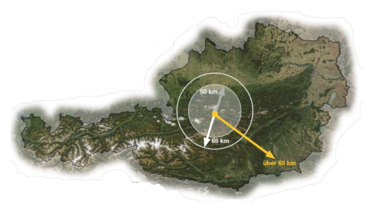 Tiertransport: Alle Genehmigungen noch gültig?.png © LFI Österreich Tiertransport: Alle Genehmigungen noch gültig?.png © LFI Österreich