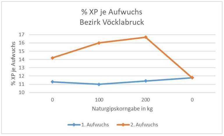 Diagramm3 .jpg Diagramm3 .jpg