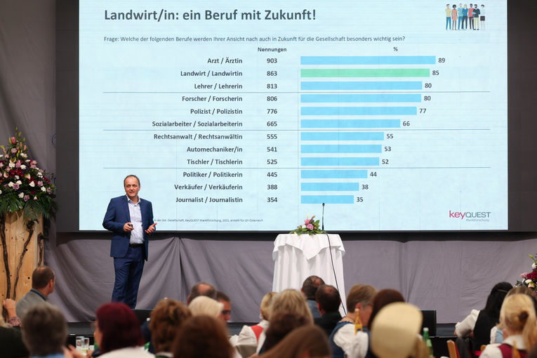 Bundesbäuerinnentag 2022 machte im niederösterreichischen Vösendorf Station © Arbeitsgemeinschaft Österreichische Bäuerinnen/APA-Fotoservice/Schedl