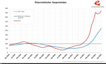 Bild2.png © KK Bild2.png © KK
