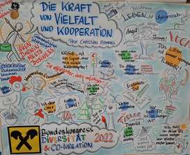 Kooperation.jpg Kooperation.jpg