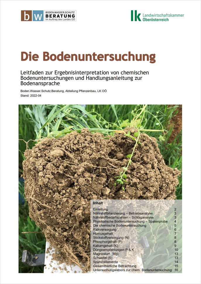 Cover Broschüre Bodenuntersuchung © BWSB