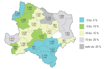 Agrarstruktur in Niederösterreich