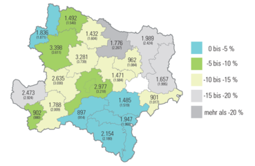 Agrarstruktur in Niederösterreich © Statistik Austria/Agrarstrukturerhebungen Agrarstruktur in Niederösterreich © Statistik Austria/Agrarstrukturerhebungen