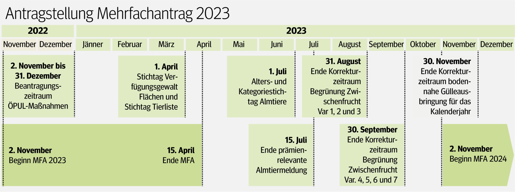 Bildschirmfoto 2022-10-27 um 07.47.30.png