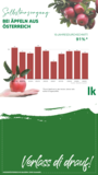 Story_Apfel_Grafik.png Story_Apfel_Grafik.png