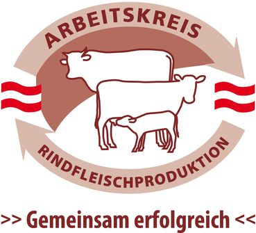 AK Rindfleischproduktion.jpg © Archiv AK Rindfleischproduktion.jpg © Archiv