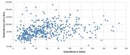 knappe Fläche Grafik-min.jpg © Quelle: Bundesbericht Arbeitskreis Unternehmensführung Österreich knappe Fläche Grafik-min.jpg © Quelle: Bundesbericht Arbeitskreis Unternehmensführung Österreich
