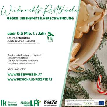 Grafik Resteküche © Erhardt/AIZ für ARGE Bäuerinnen