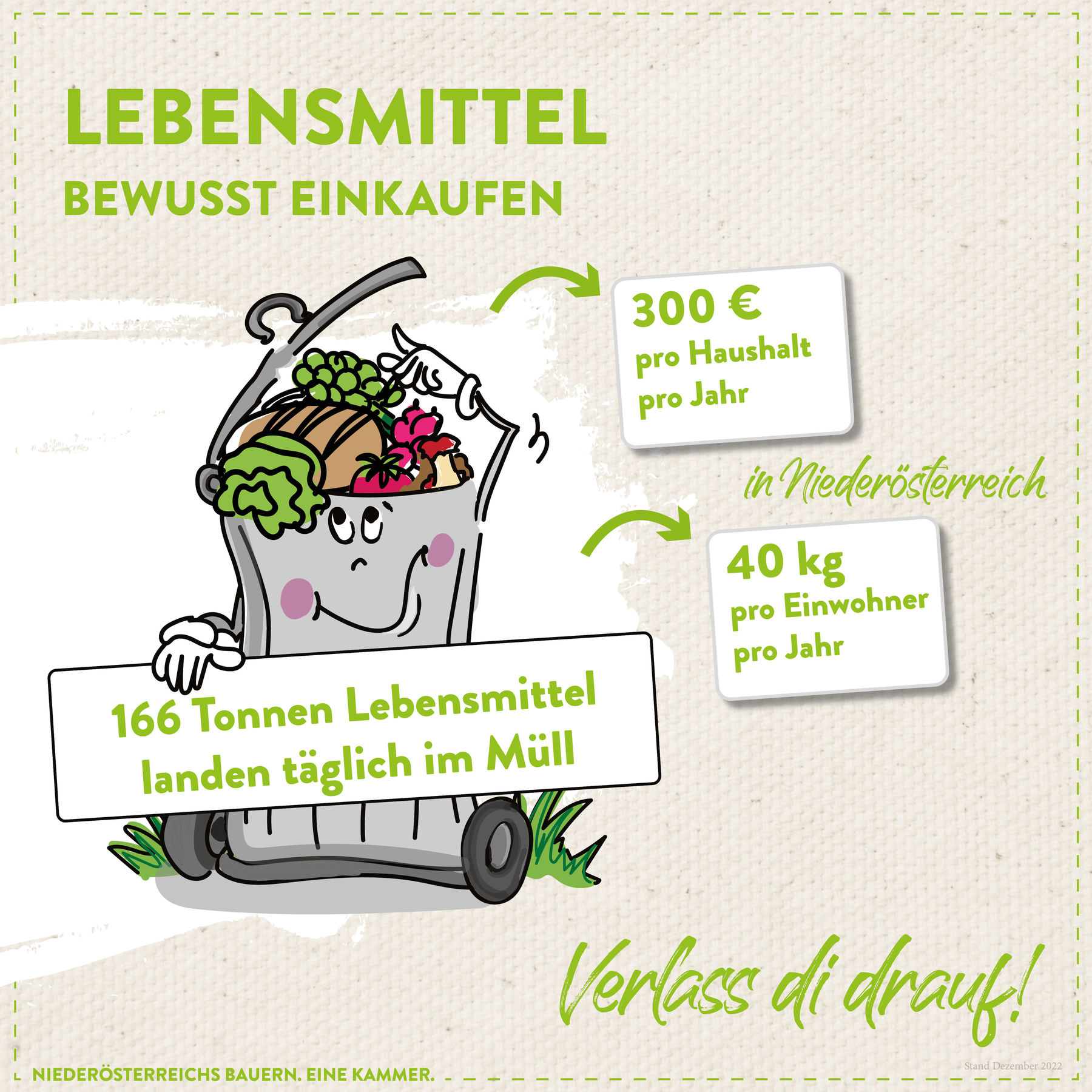 Insta 1080x1080px Grafiken Lebensmittelverschwendung.jpg © Marlene Weitzenböck/LK Niederösterreich Insta 1080x1080px Grafiken Lebensmittelverschwendung.jpg © Marlene Weitzenböck/LK Niederösterreich