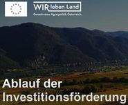Ablauf Investförderung.jpg © AMA Ablauf Investförderung.jpg © AMA
