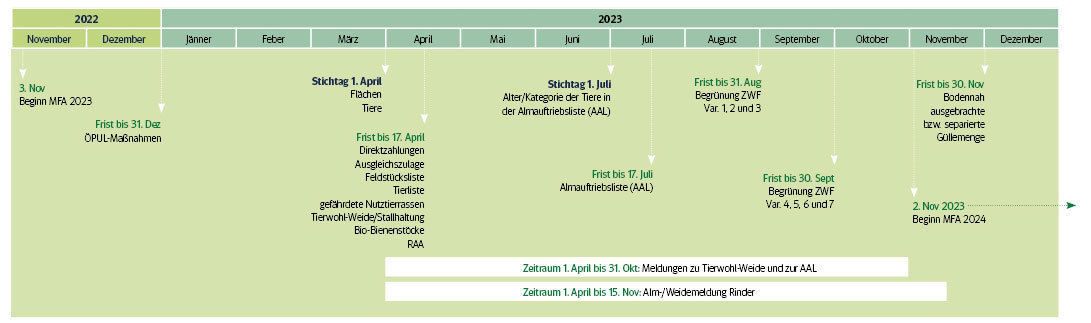 Grafik-Innovation.jpg © LK Grafik-Innovation.jpg © LK