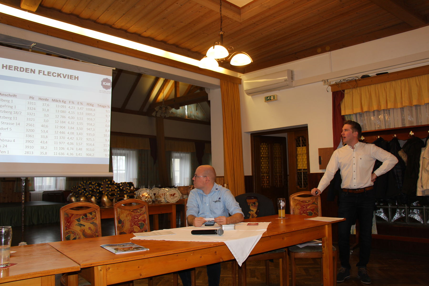 Züchterversammlung_Mank_IMG_3276_(c)Langeder.jpg © BBK Melk/Langeder Züchterversammlung_Mank_IMG_3276_(c)Langeder.jpg © BBK Melk/Langeder