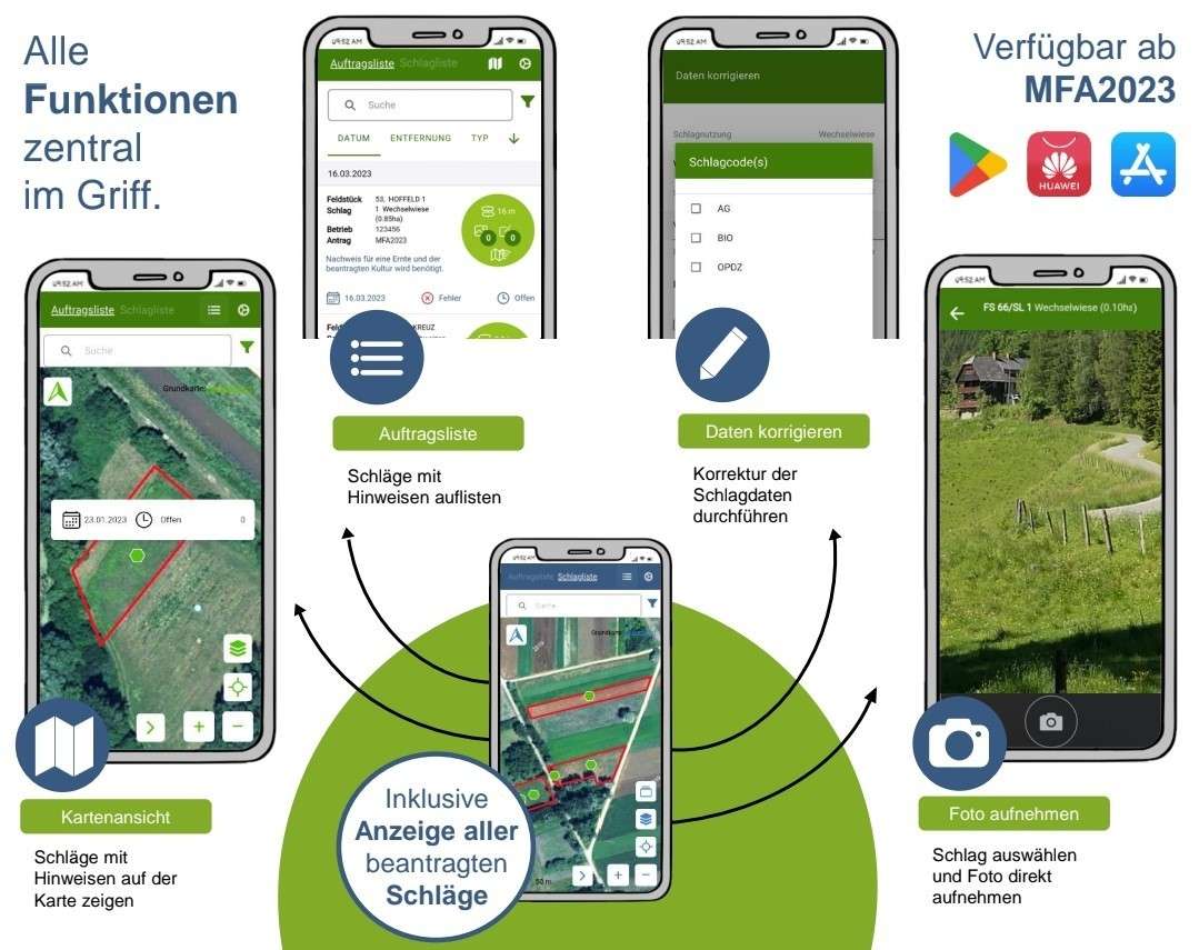 AMA MFA Fotos App unterstützt bei Flächenmonitoring © AMA AMA MFA Fotos App unterstützt bei Flächenmonitoring © AMA