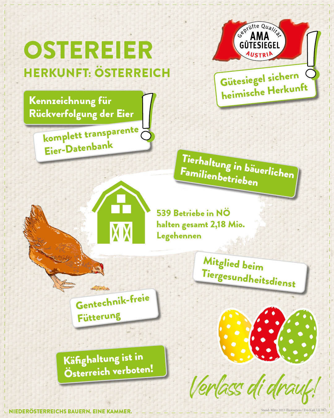 Infografik 2023 Ostereier aus Österreich.jpg