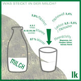 Factsheet Milchinhaltsstoffe web.jpg