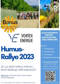  © Vortex Energie GmbH