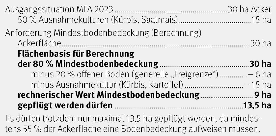 Beispiel 2 - GLÖZ 6 © Pfeiler Beispiel 2 - GLÖZ 6 © Pfeiler