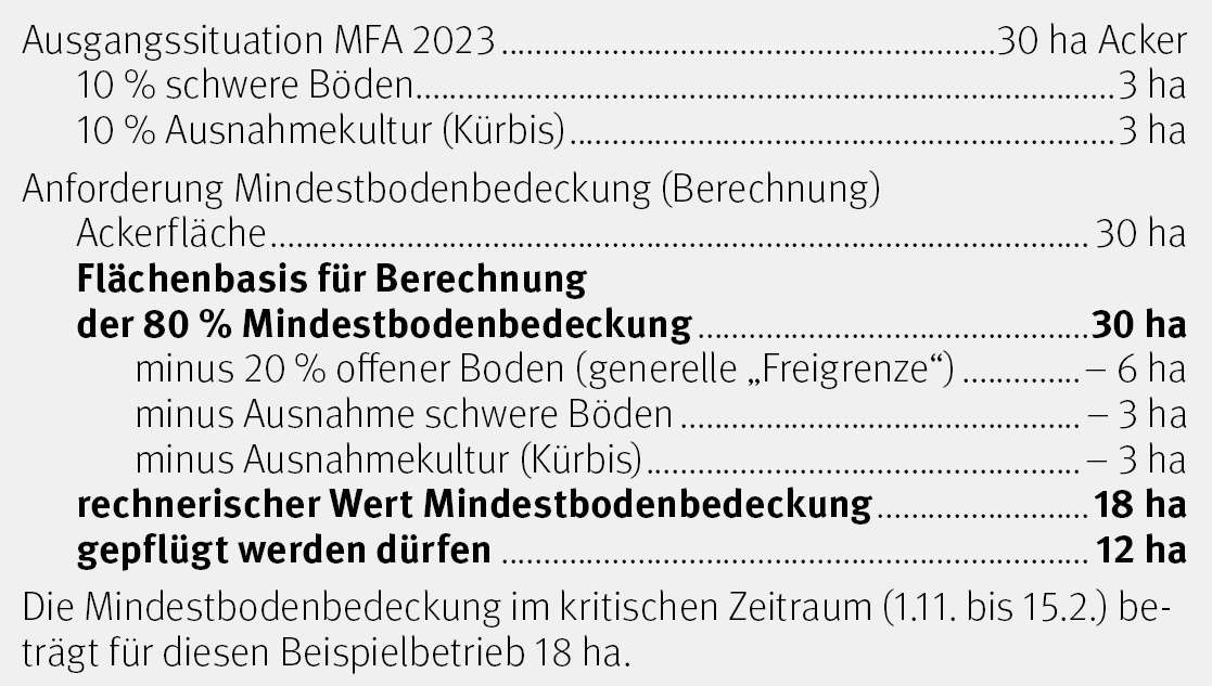 Beispiel 4 - GLÖZ 6 © Pfeiler Beispiel 4 - GLÖZ 6 © Pfeiler