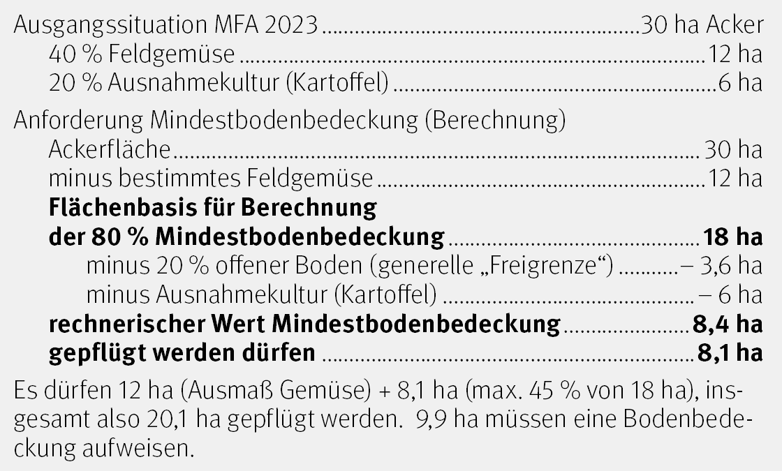 Beispiel 3 NEU.png © Pfeiler Beispiel 3 NEU.png © Pfeiler