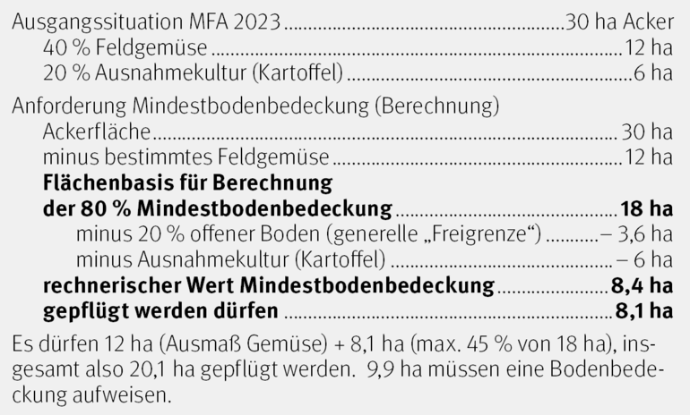 Beispiel 3 NEU.png © Pfeiler Beispiel 3 NEU.png © Pfeiler